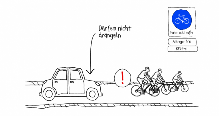 Fahrradstrasse in Bückeburg